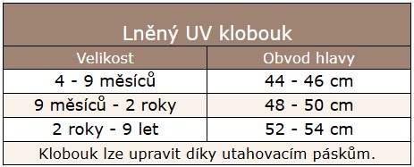 Snímek obrazovky 2025-05-07 092152